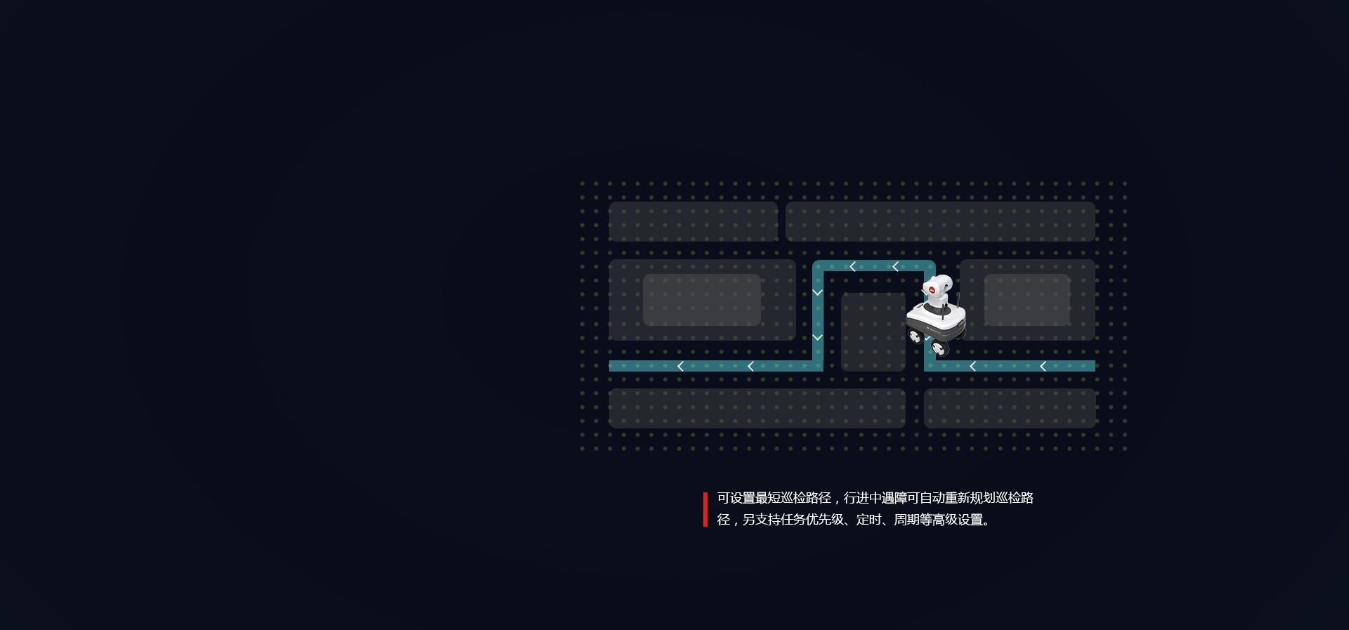 智能任务规划