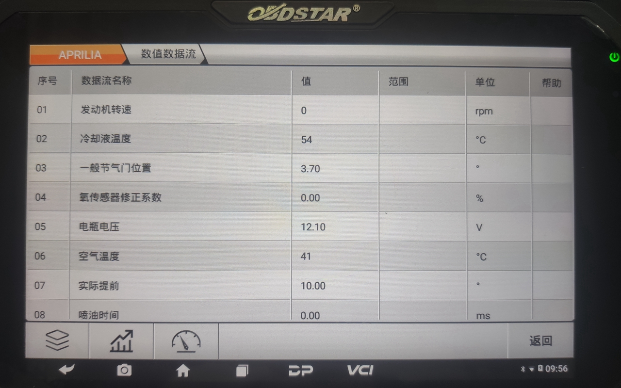 【摩托车技术通报】APRILIA OBD故障显示关闭方法 【摩托车技术通报】APRILIA OBD故障显示关闭方法