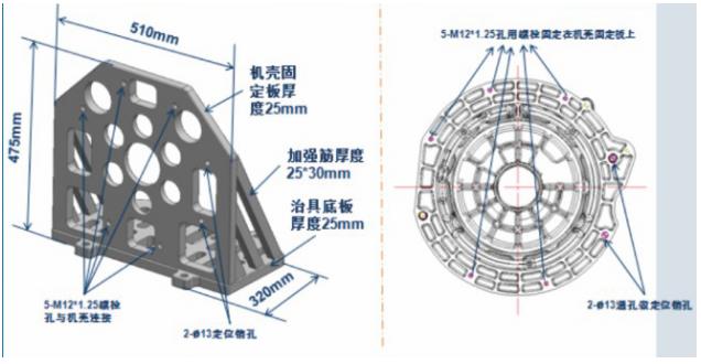 可靠性及技术服务