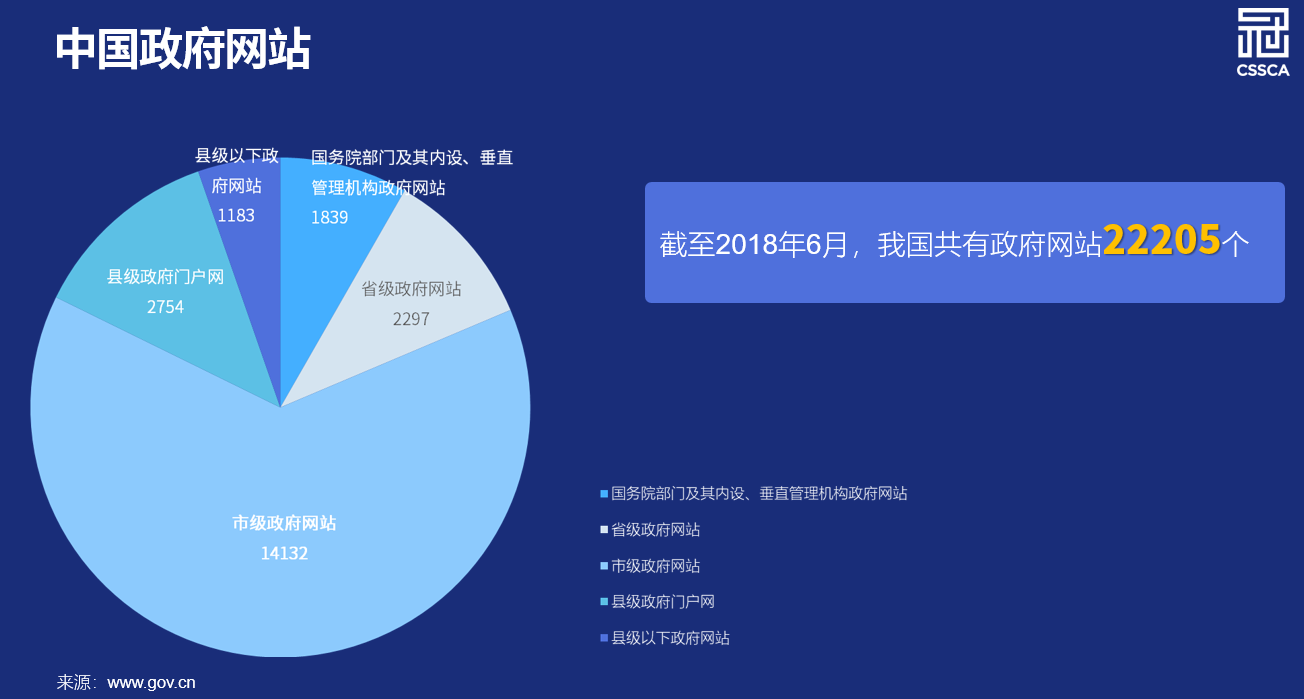 冠群信息新媒体归档为2021中国（上海）智慧档案展览会注入档案新创意