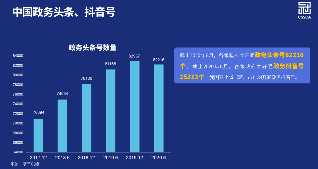冠群信息新媒体归档为2021中国（上海）智慧档案展览会注入档案新创意