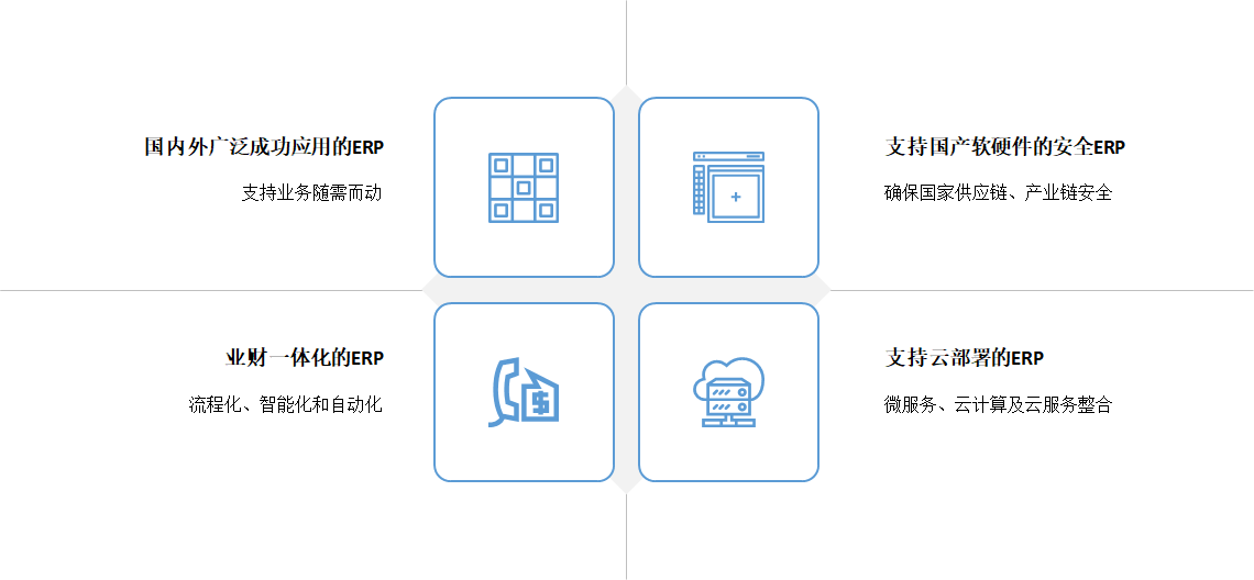 当康ERP