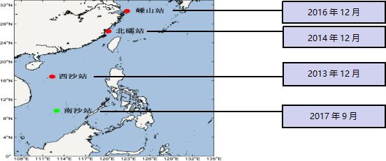 我国建设海洋温室气体监测系统应对气候变化 我国建设海洋温室气体监测系统应对气候变化