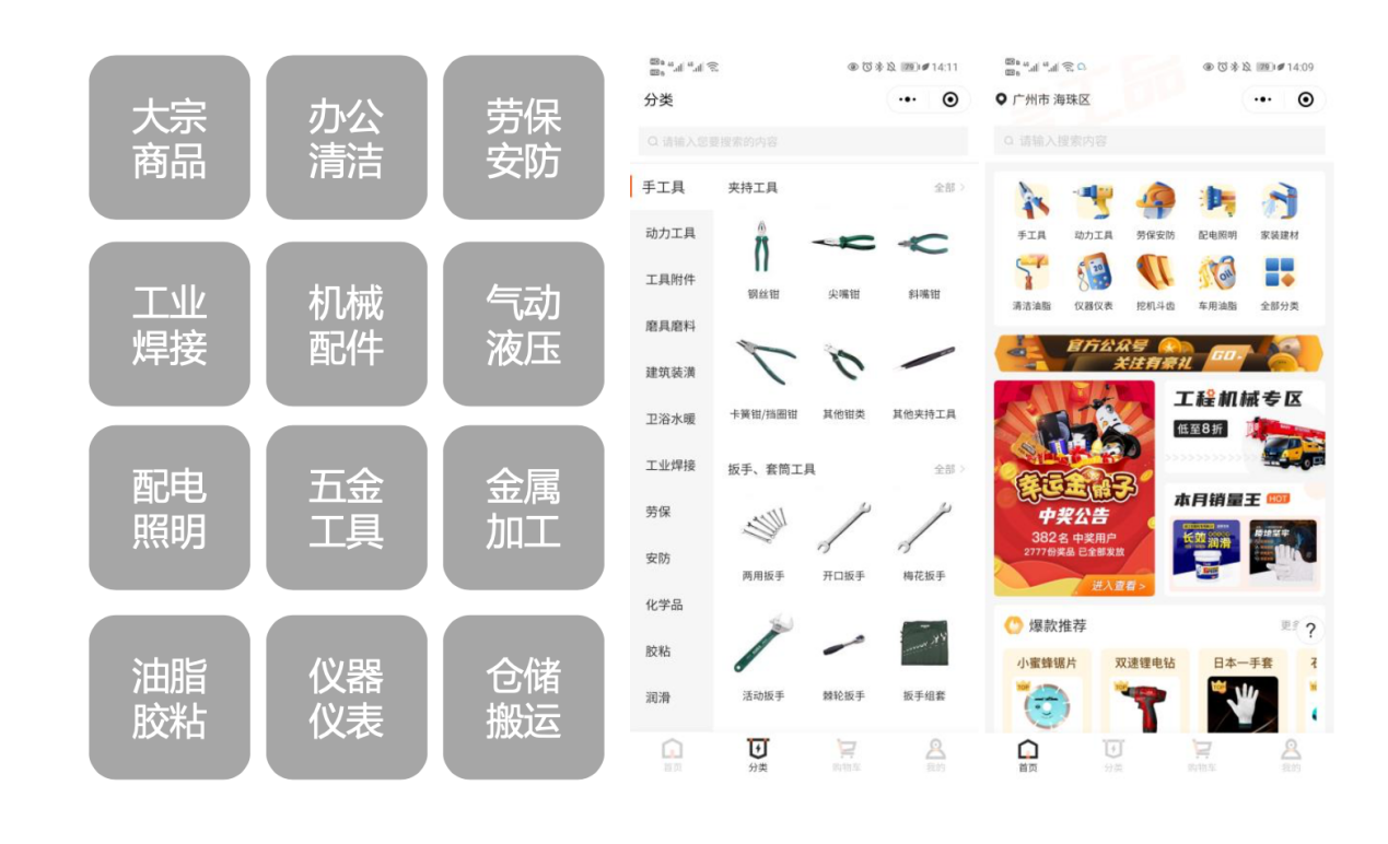 易工品&犀牛云-数字营销方案 易工品&犀牛云-数字营销方案