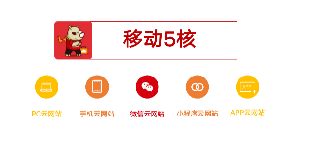 犀牛云企业云网站-网站建设,企业网站建设,网站开发 犀牛云企业云网站-网站建设,企业网站建设,网站开发