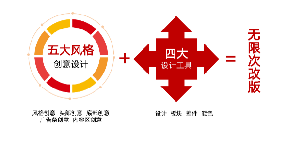 犀牛云企业云网站-网站建设,企业网站建设,网站开发 犀牛云企业云网站-网站建设,企业网站建设,网站开发