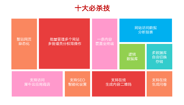 犀牛云企业云网站-网站建设,企业网站建设,网站开发 犀牛云企业云网站-网站建设,企业网站建设,网站开发