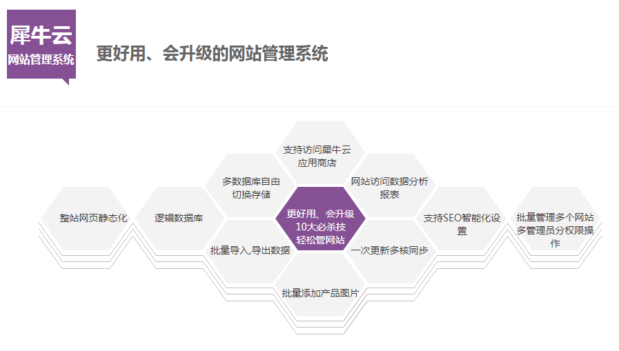 第四度牵手清华大学, 犀牛云与顶级学府共话教育行业内容服务真谛 第四度牵手清华大学, 犀牛云与顶级学府共话教育行业内容服务真谛