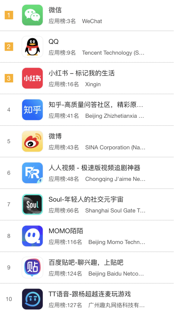 犀牛云-小红书推广,网络推广,网络营销,SEO优化 犀牛云-小红书推广,网络推广,网络营销,SEO优化