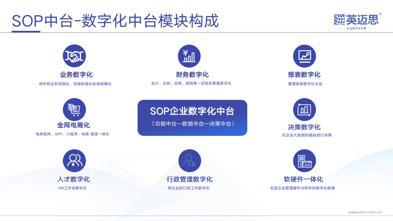 犀牛云解决方案-助力企业数字化转型.png 犀牛云解决方案-助力企业数字化转型.png
