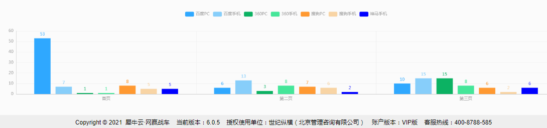 世纪纵横&犀牛云网赢战车.png