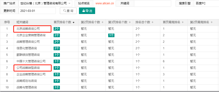 世纪纵横&犀牛云网赢战车-2.png