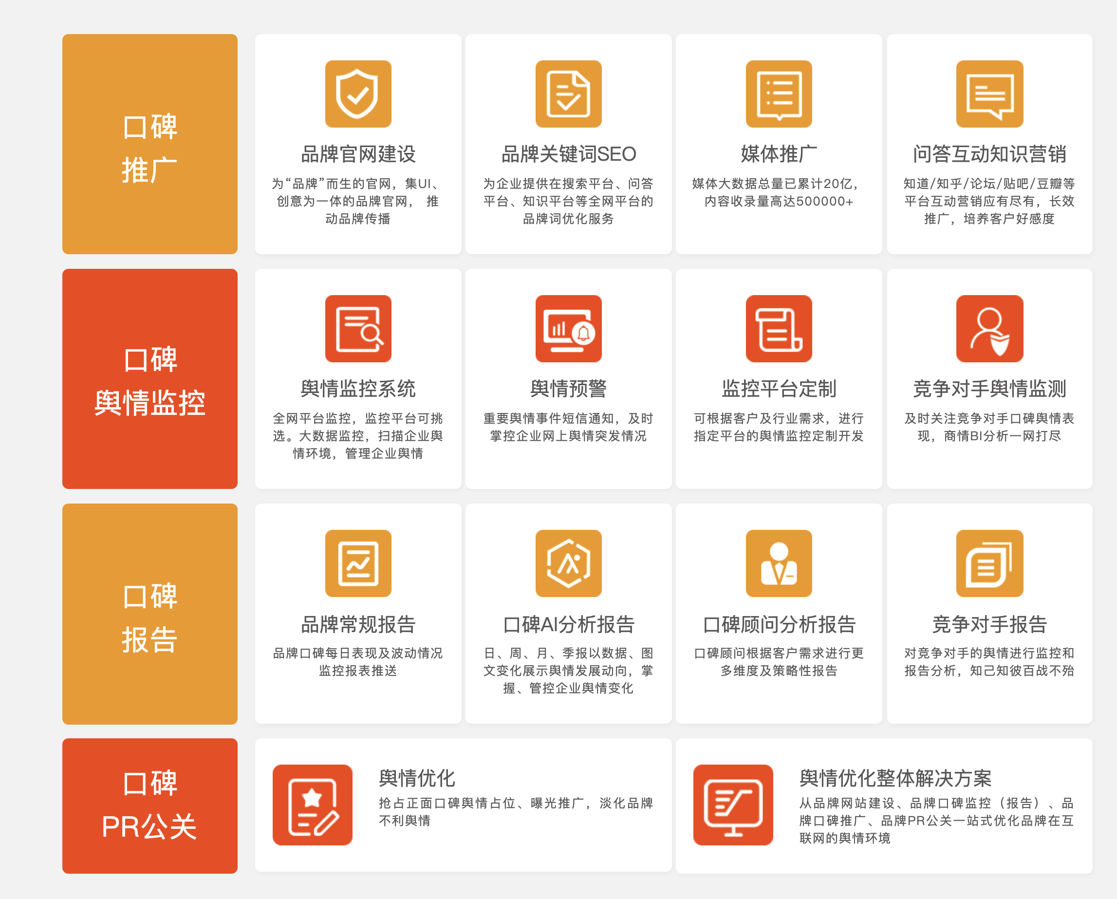 犀牛云答知乎网友问:SEO 网站优化的步骤和技巧有哪些? 犀牛云答知乎网友问:SEO 网站优化的步骤和技巧有哪些?