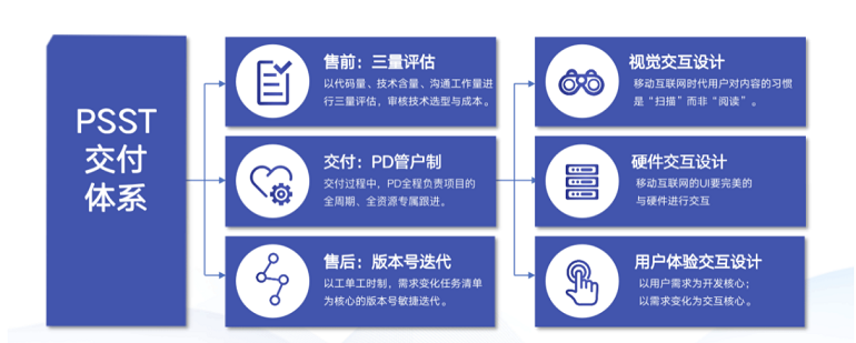 三体宇宙全球官方网站上线 犀牛云见证中国科幻IP力量! 三体宇宙全球官方网站上线 犀牛云见证中国科幻IP力量!