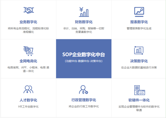 聚焦智能家居数字化转型 从单品时代到场景联动 聚焦智能家居数字化转型 从单品时代到场景联动