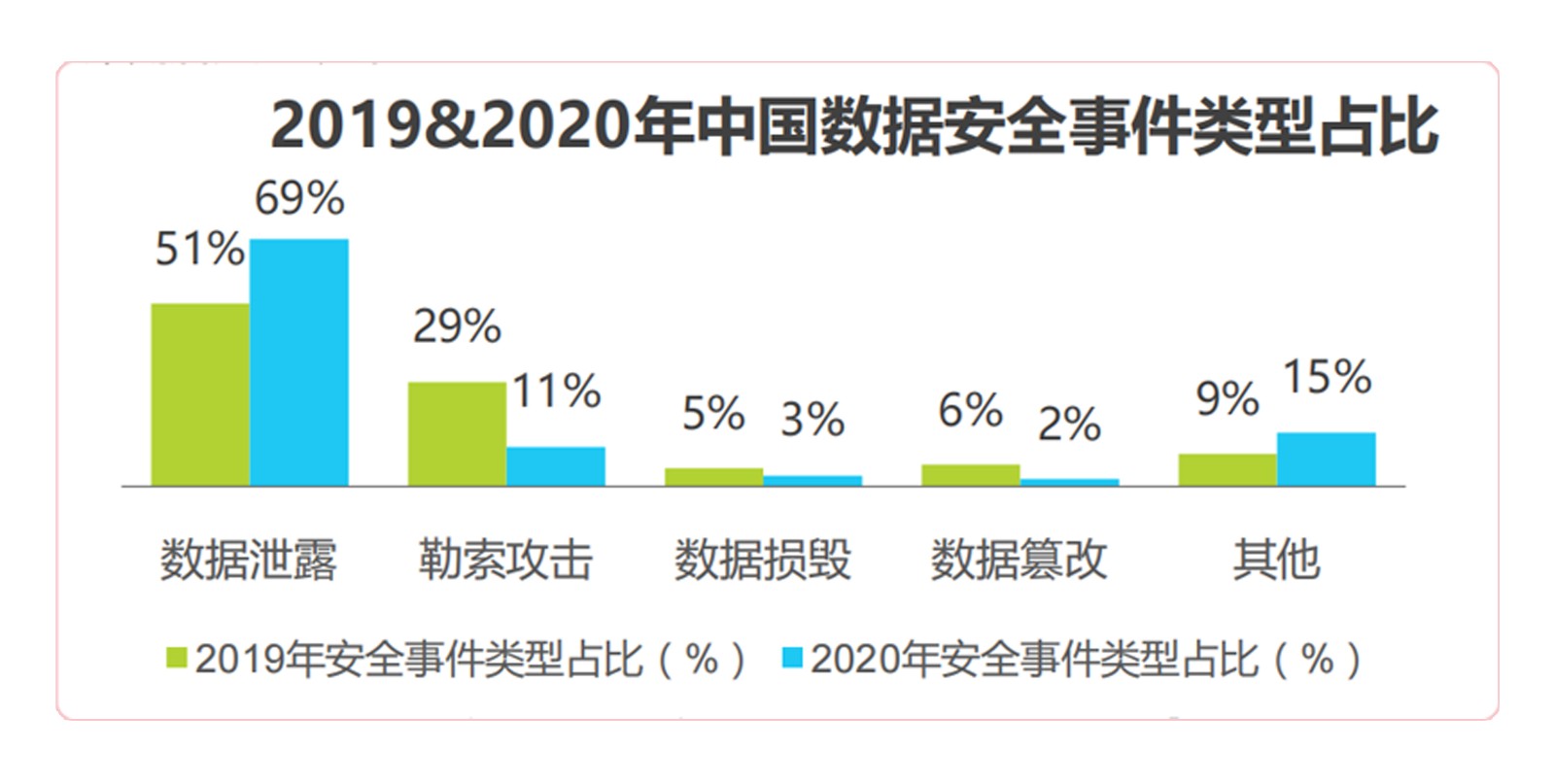 当心企业网站“看不见的黑手”,犀牛云为您轻松部署网站安全体系 当心企业网站“看不见的黑手”,犀牛云为您轻松部署网站安全体系