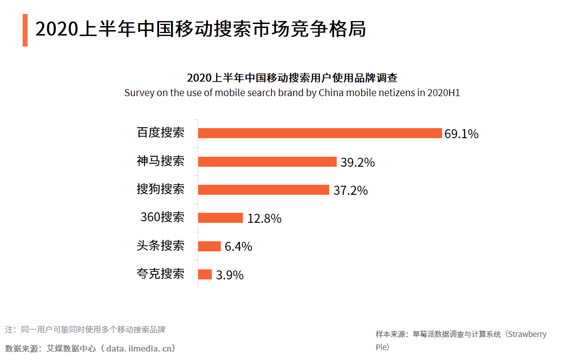 犀牛云品牌占位系统:品牌全渠道优化升级,给品牌充足动力 犀牛云品牌占位系统:品牌全渠道优化升级,给品牌充足动力