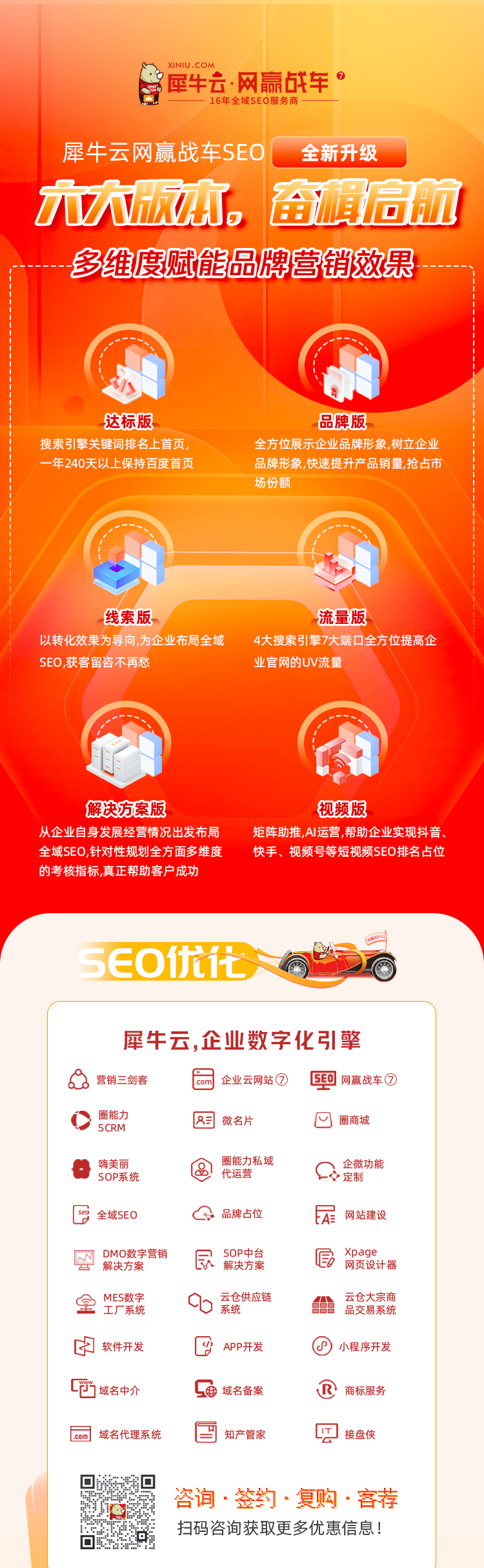 网赢战车7.0历时2年研发正式发布,6大版本打造数字营销新物种 网赢战车7.0历时2年研发正式发布,6大版本打造数字营销新物种