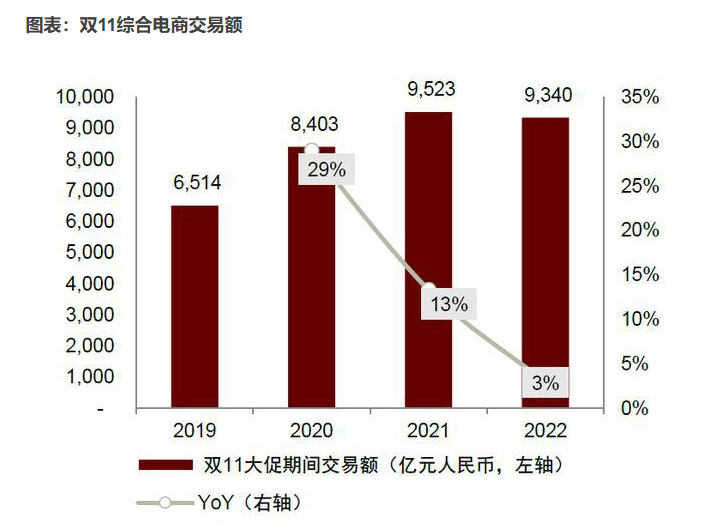 犀牛云网赢战车7.0服务升级,企业全域营销获客一招致胜 犀牛云网赢战车7.0服务升级,企业全域营销获客一招致胜