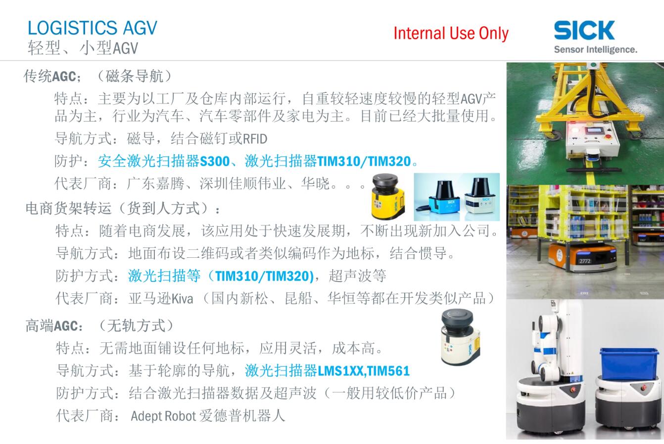 自导航载运小车 Logistics AGV 应用案例 自导航载运小车 Logistics AGV 应用案例