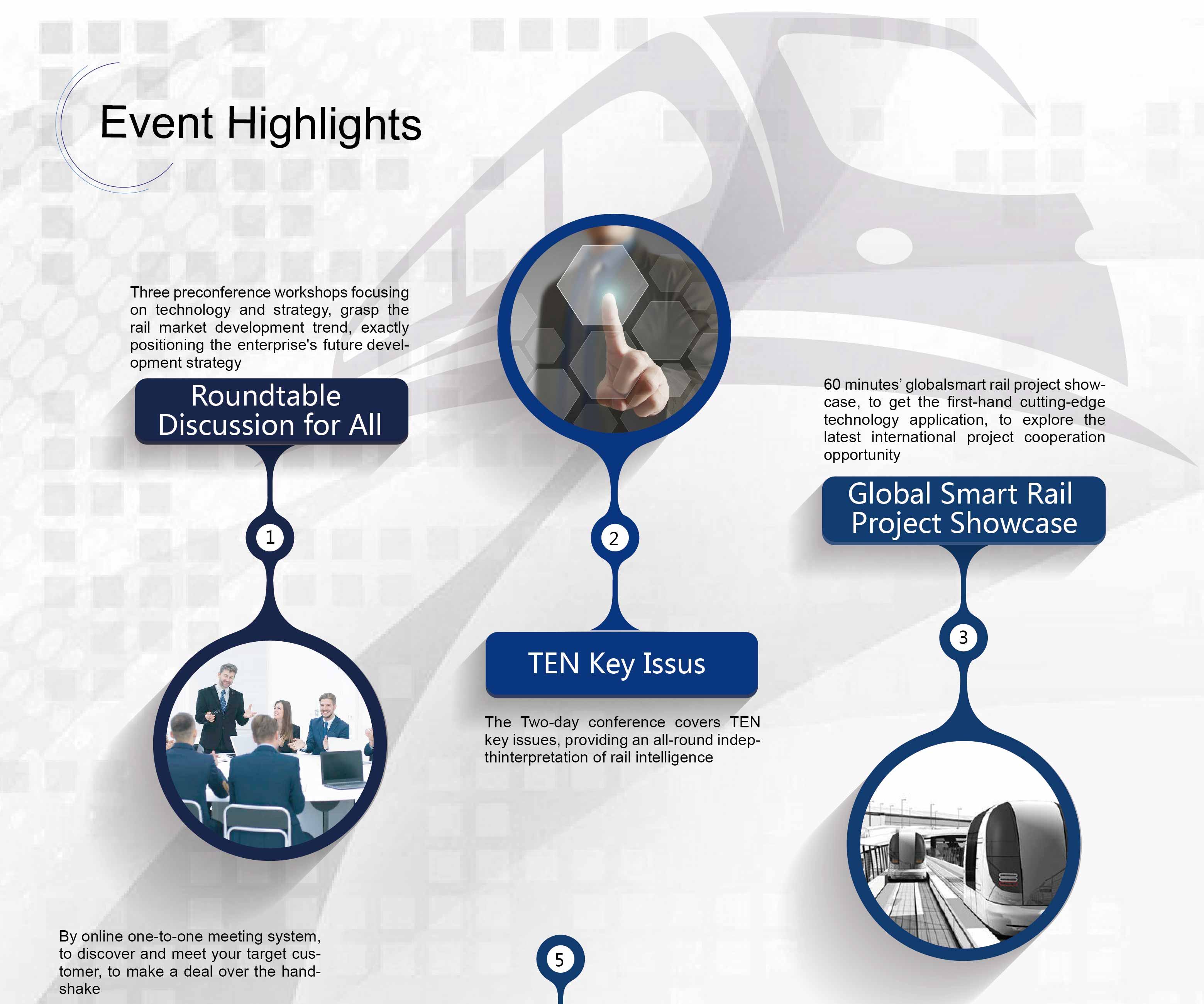 The 3rd Global Rail IT & Security Congress 2018 The 3rd Global Rail IT & Security Congress 2018