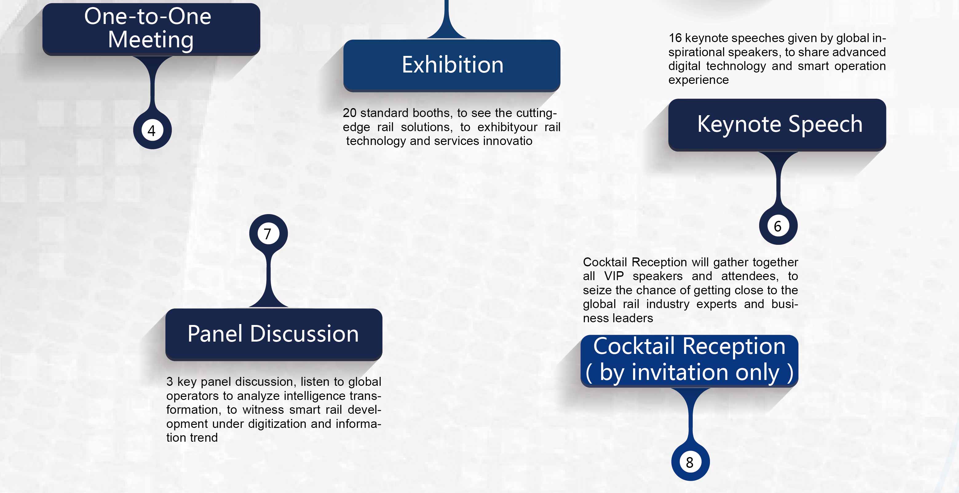 The 3rd Global Rail IT & Security Congress 2018 The 3rd Global Rail IT & Security Congress 2018