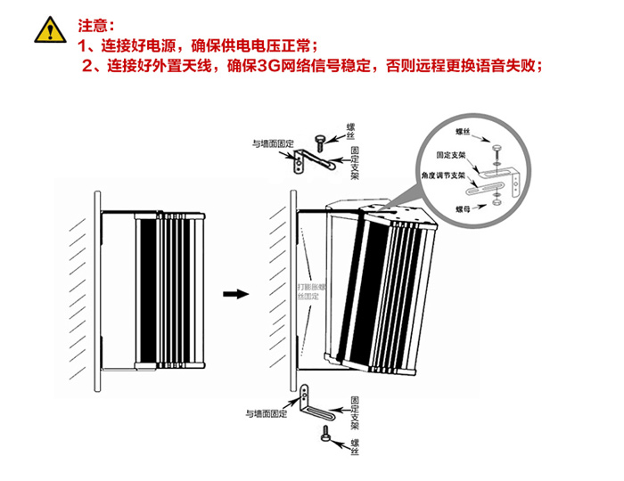 3G智能户外广告机 3G智能户外广告机