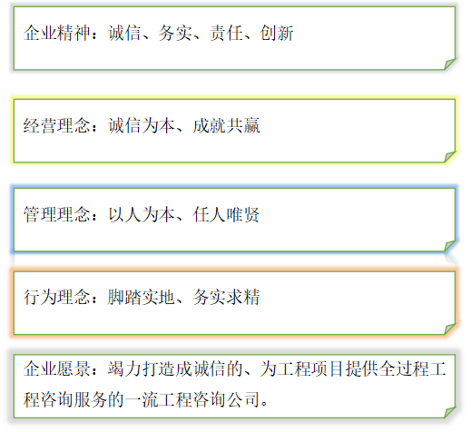 企业文化