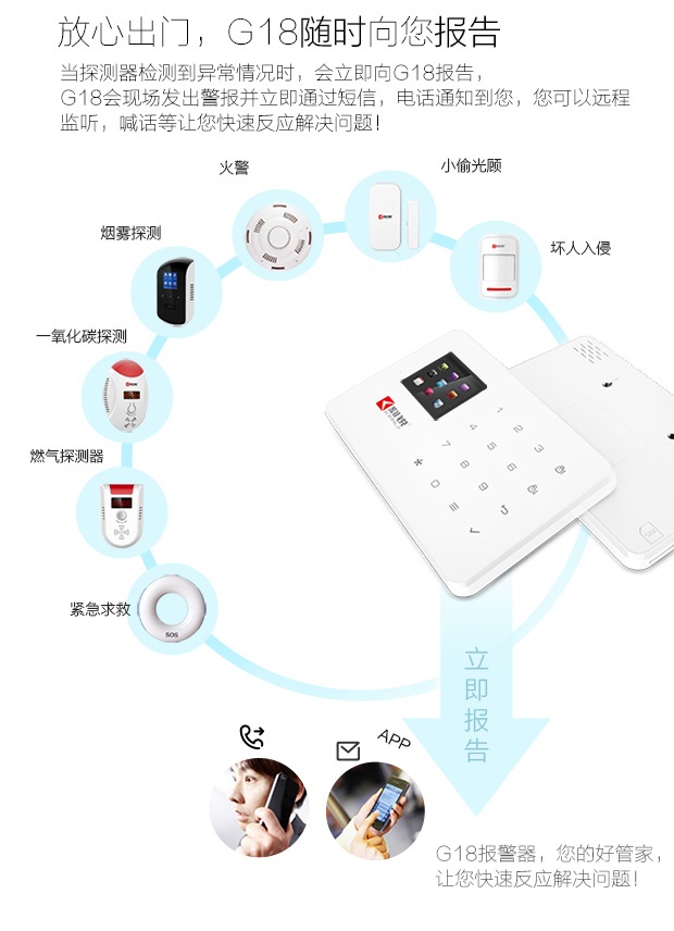 聯(lián)網(wǎng)防盜報警器G18產(chǎn)品細節(jié)圖3