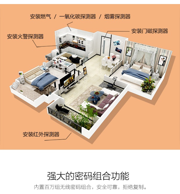 聯(lián)網(wǎng)防盜報警器G18產(chǎn)品細節(jié)圖4