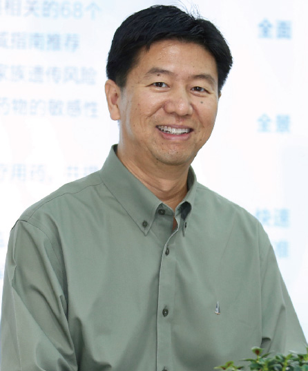 Jianwei CHE