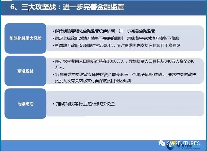 兩會經(jīng)濟(jì)政策解讀