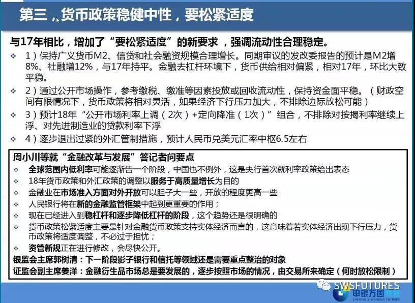 兩會經(jīng)濟(jì)政策解讀