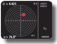 Dantsin-Wyler BlueMETER SIGMA Dantsin-Wyler BlueMETER SIGMA