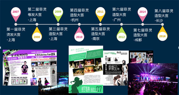 2018年第九届菲灵造型大赛 2018年第九届菲灵造型大赛