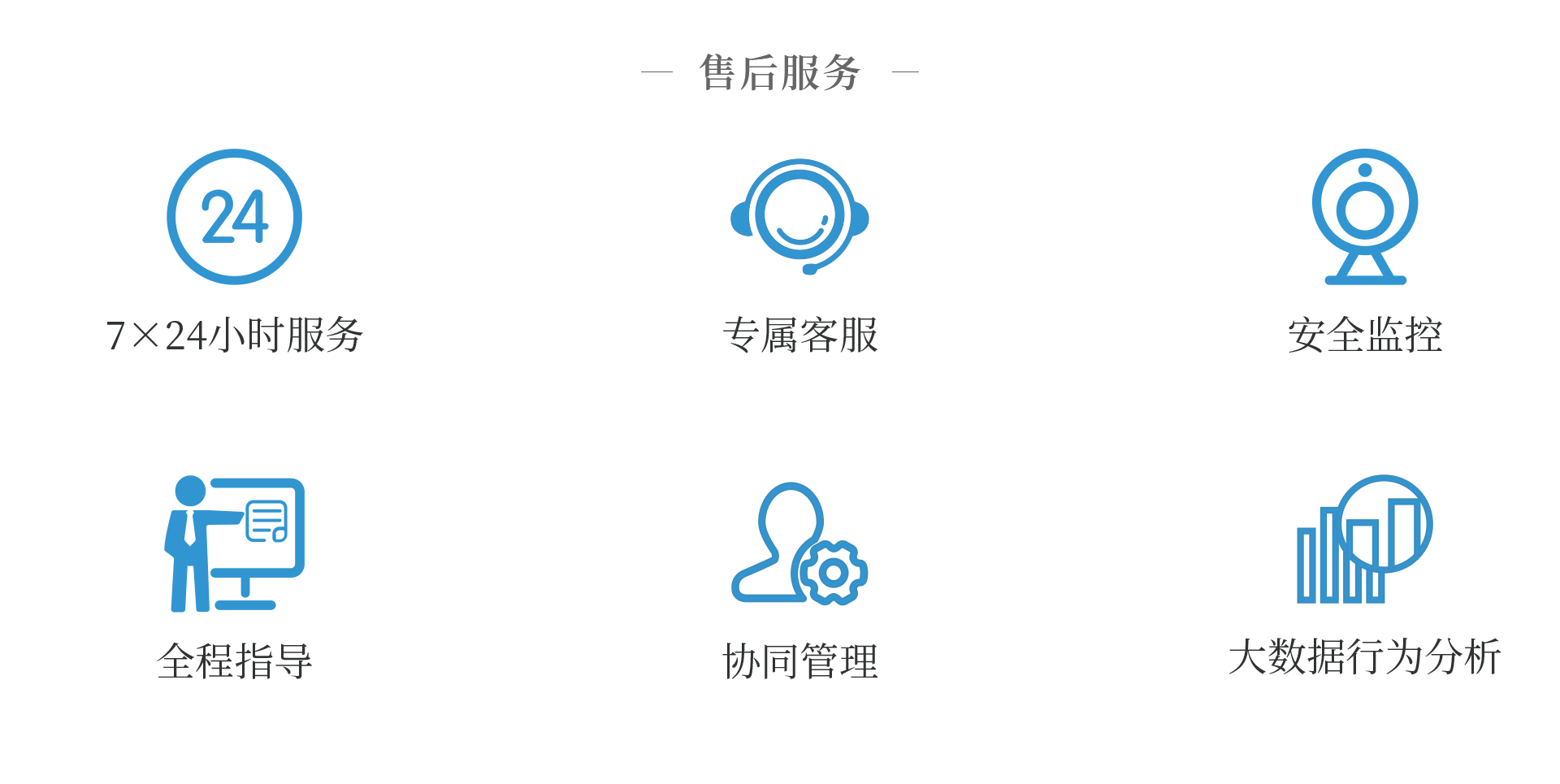 国内快运系统