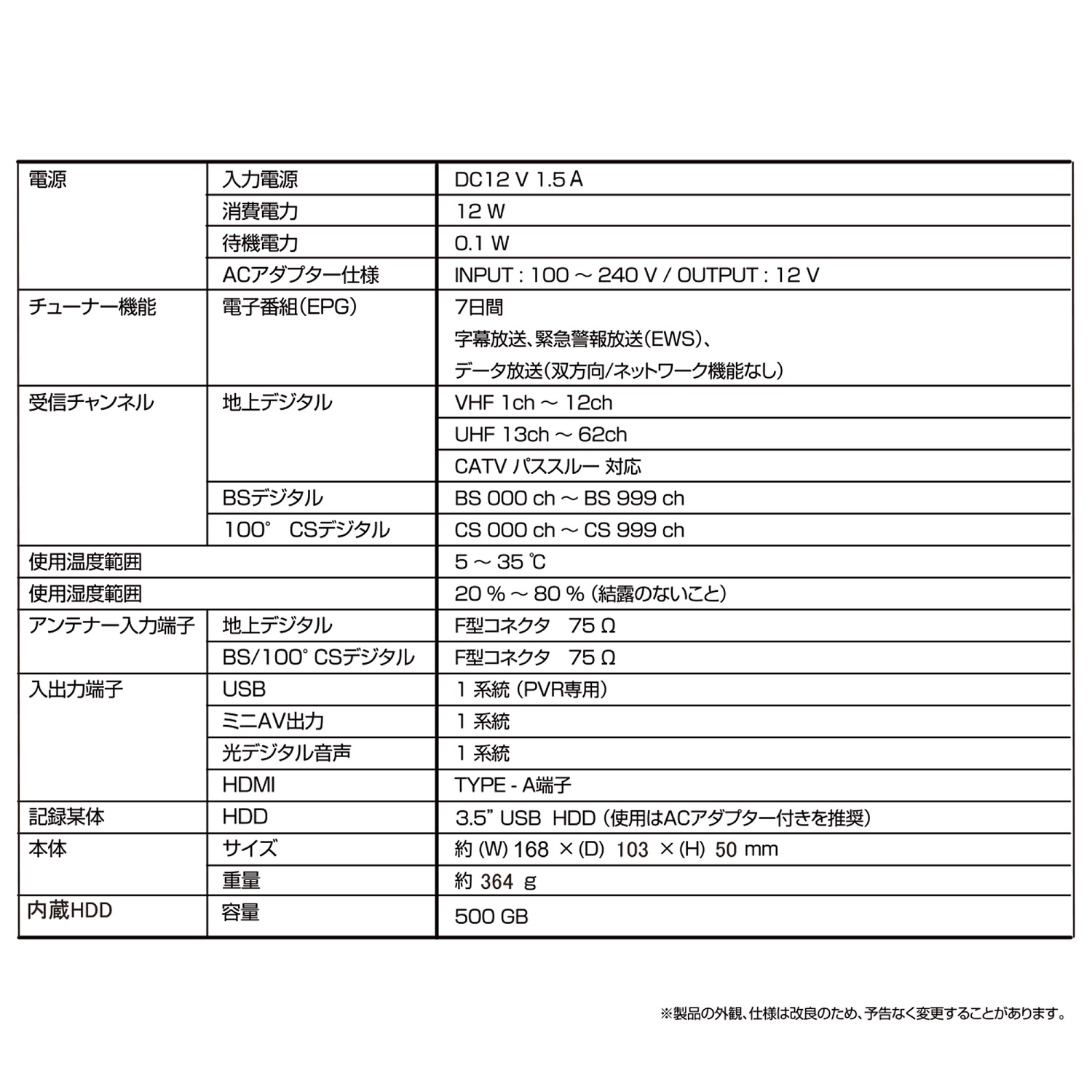 SC-4TDX