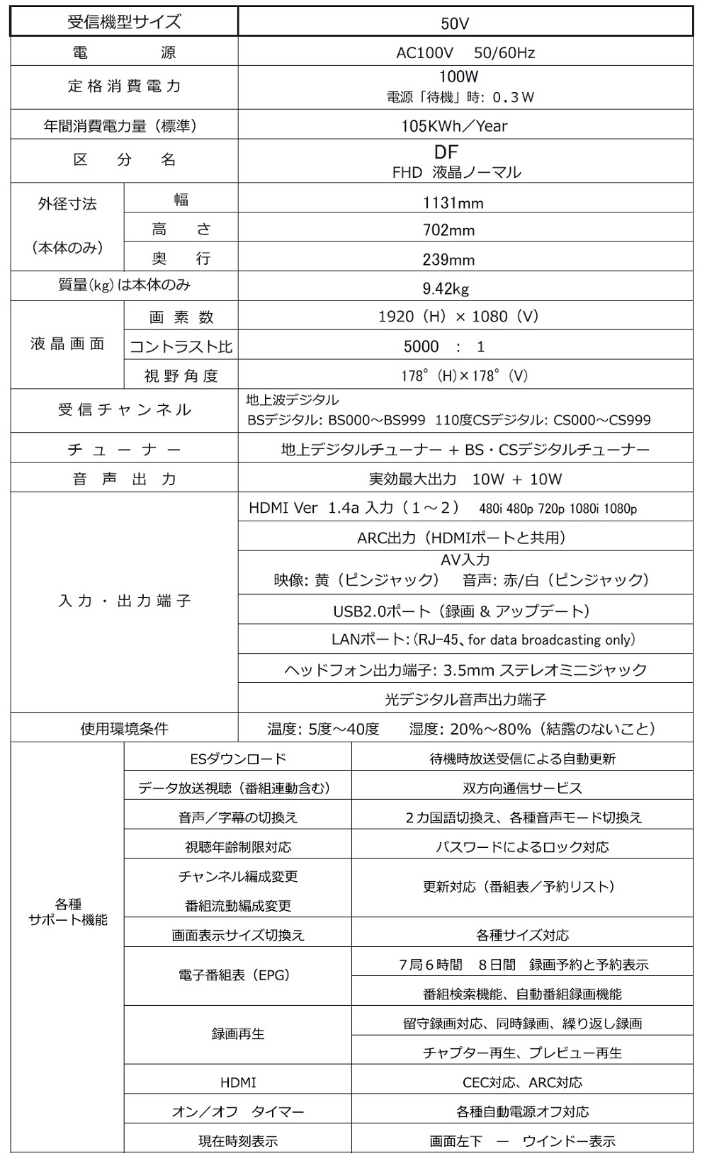 AS-03F5001TV