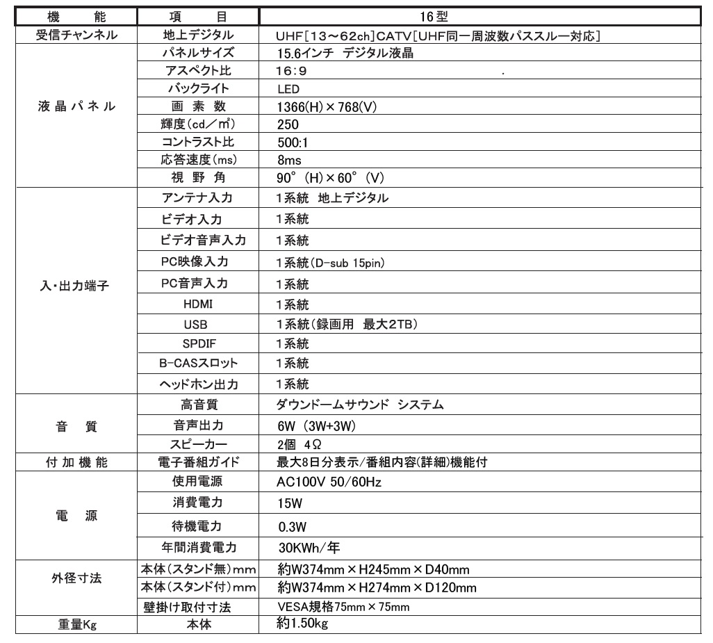 AS-01D1601TV