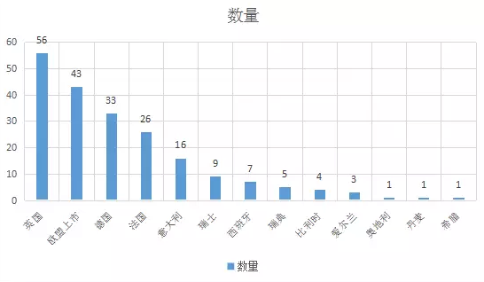 浅析1061条参比制剂目录 浅析1061条参比制剂目录