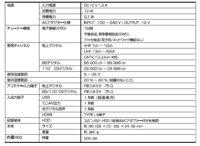 AS-STB500