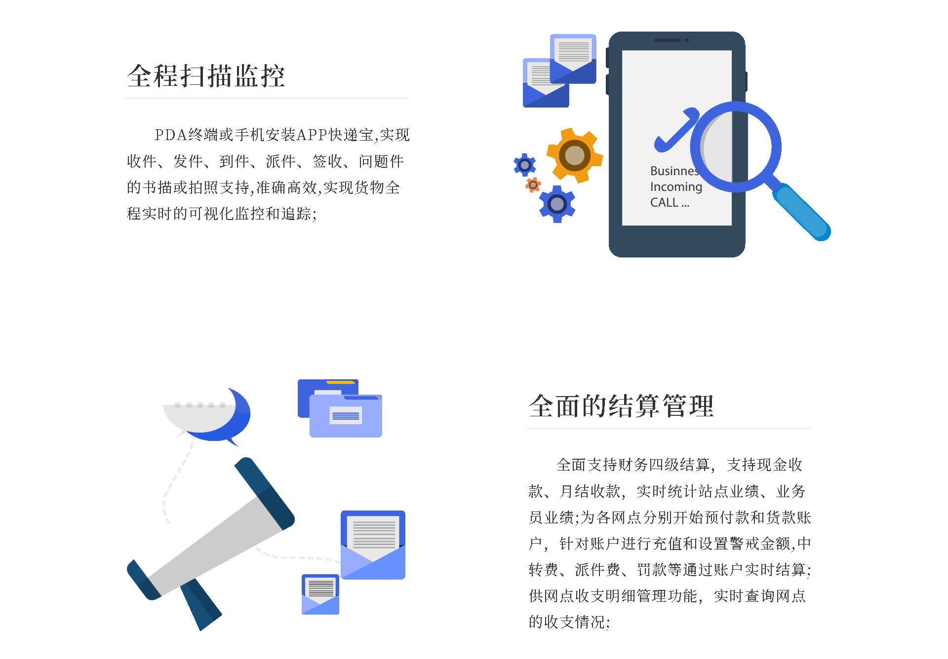 国内快递系统全国版