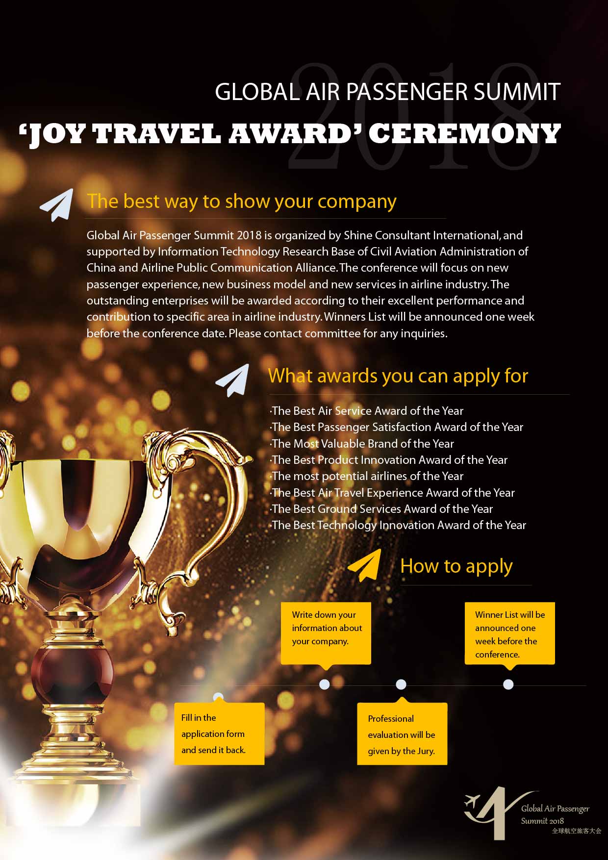 Global Air Passenger Summit 2018 Global Air Passenger Summit 2018