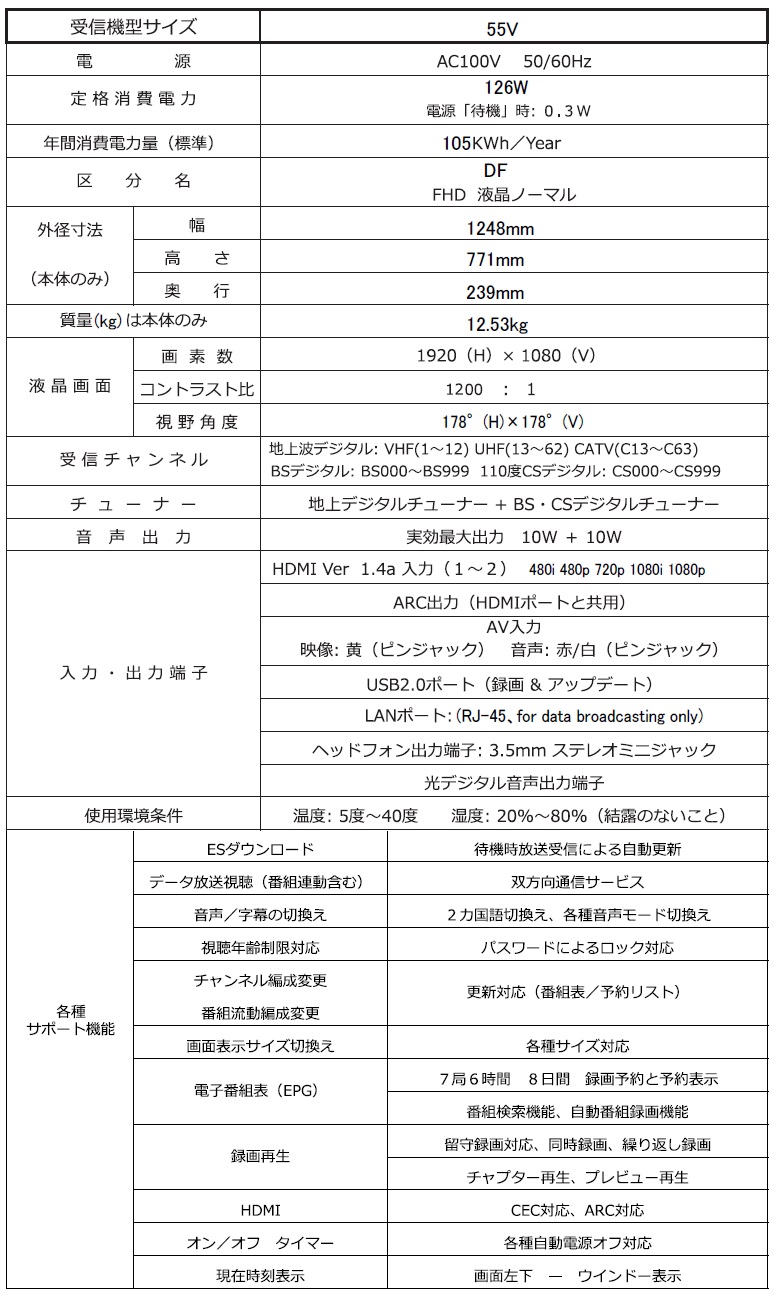 AS-03F5502TV