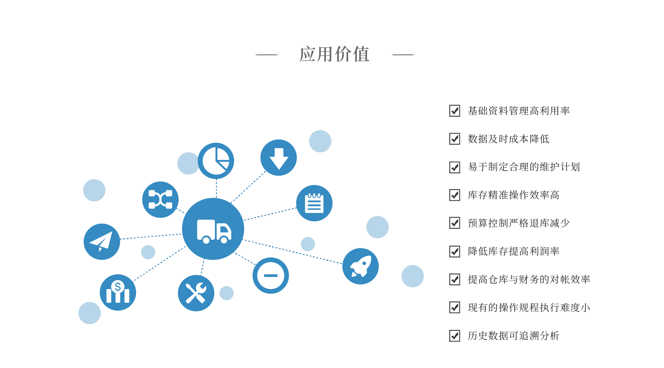 三方倉儲管理系統