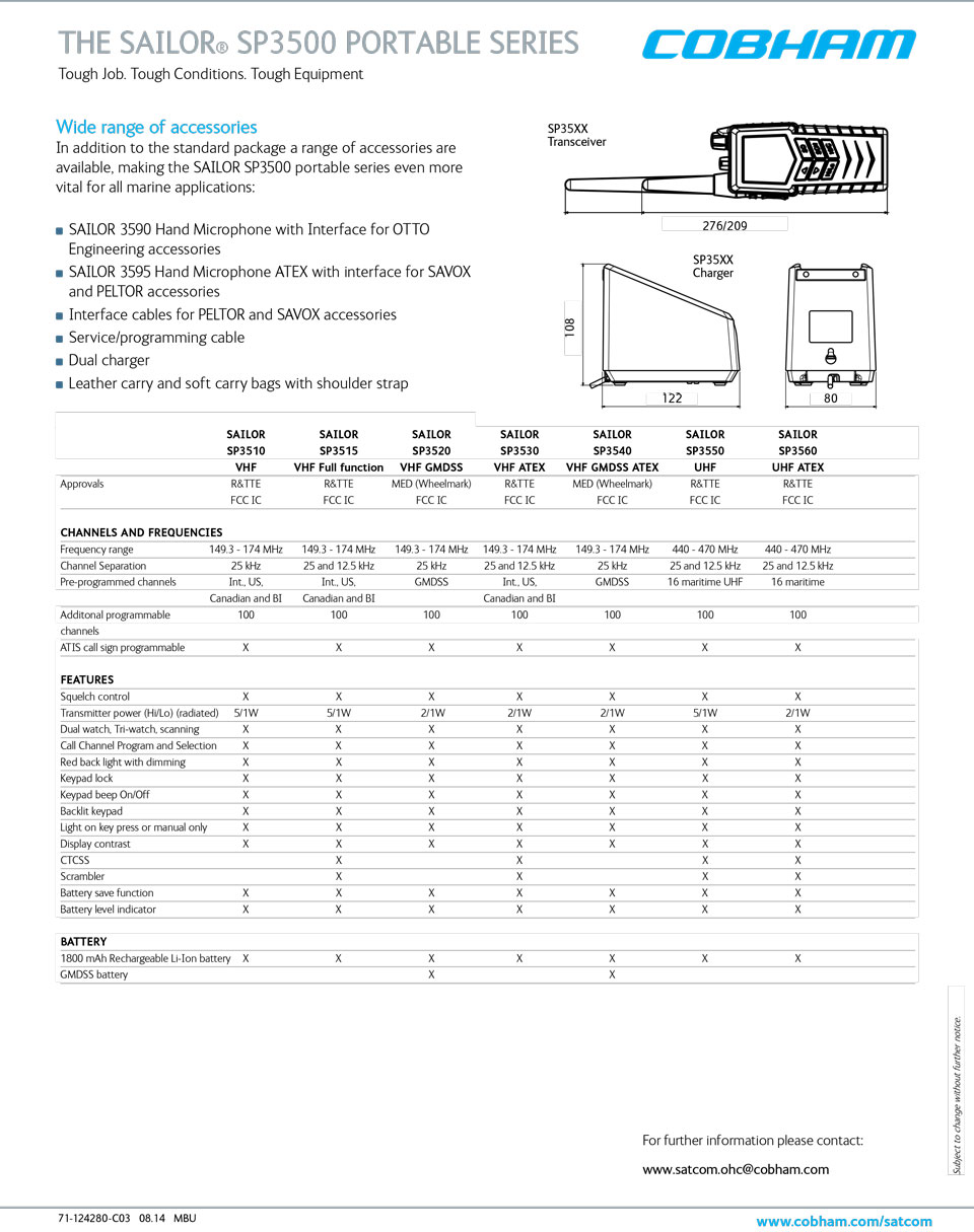 SAILOR SP35XX PORTABLE RADIO
