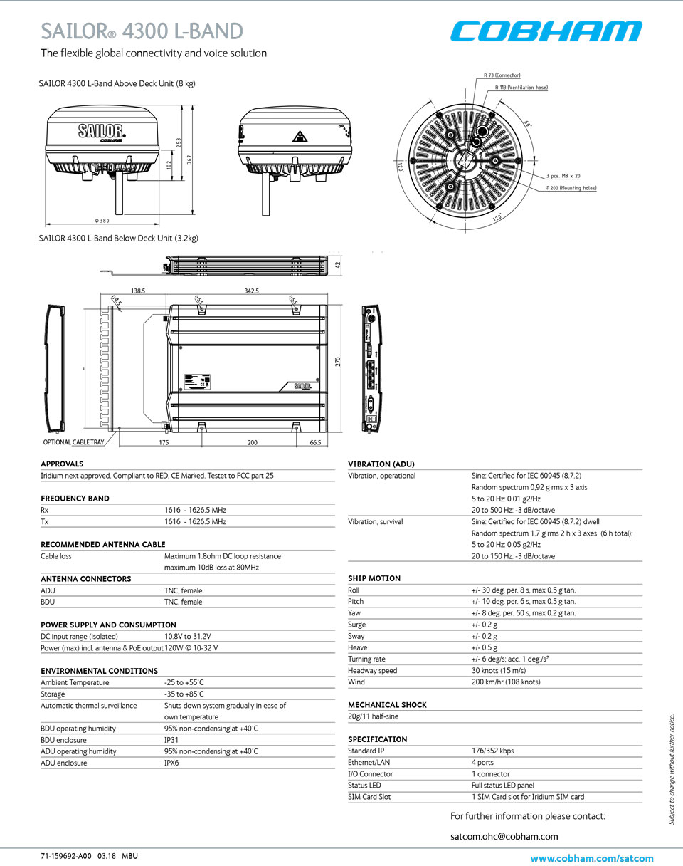 SAILOR 4300 IRIDIUM SYSTEM