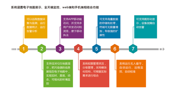 大咖云集! 廈門縱橫集團精彩亮相 2018物聯(lián)中國年度盛典 大咖云集! 廈門縱橫集團精彩亮相 2018物聯(lián)中國年度盛典