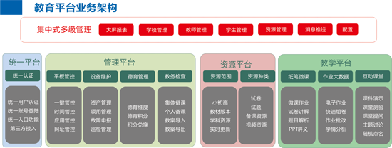大咖云集! 廈門縱橫集團精彩亮相 2018物聯(lián)中國年度盛典 大咖云集! 廈門縱橫集團精彩亮相 2018物聯(lián)中國年度盛典
