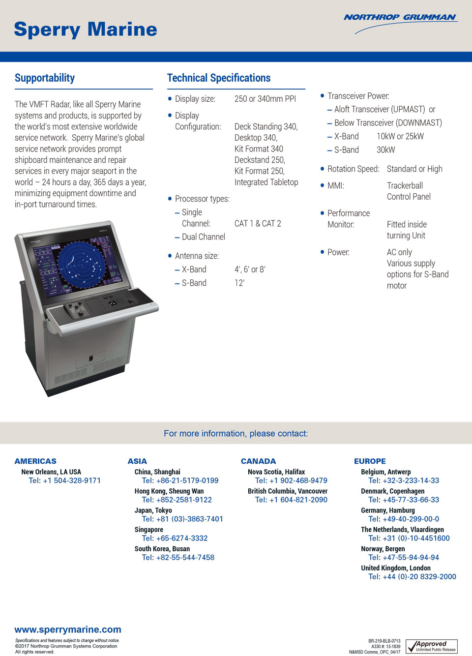VisionMaster FT Radar